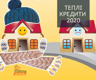 Теплі кредити 2020