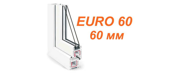 Вікна Rehau Euro-Design 60