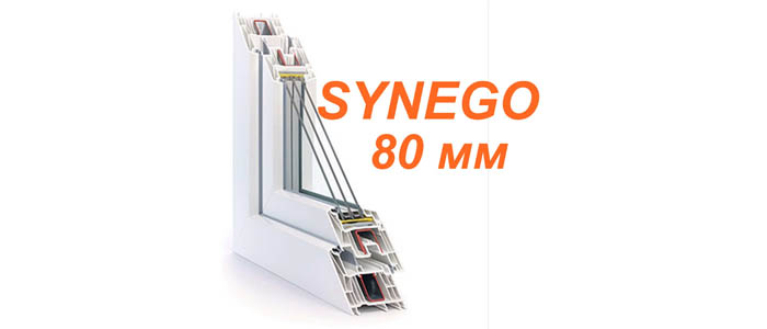 Вікна Rehau Synego