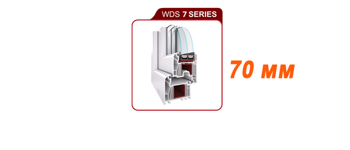Вікна WDS 7 Series